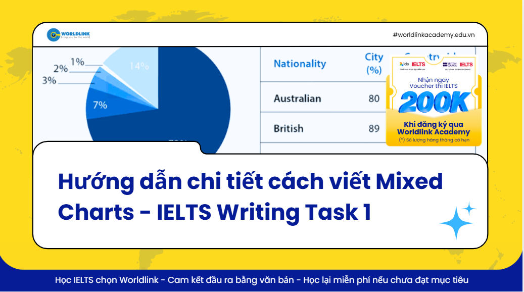 Hướng dẫn chi tiết cách viết Mixed Charts - IELTS Writing Task 1